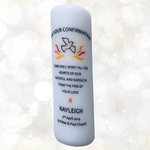 Confirmation Candles